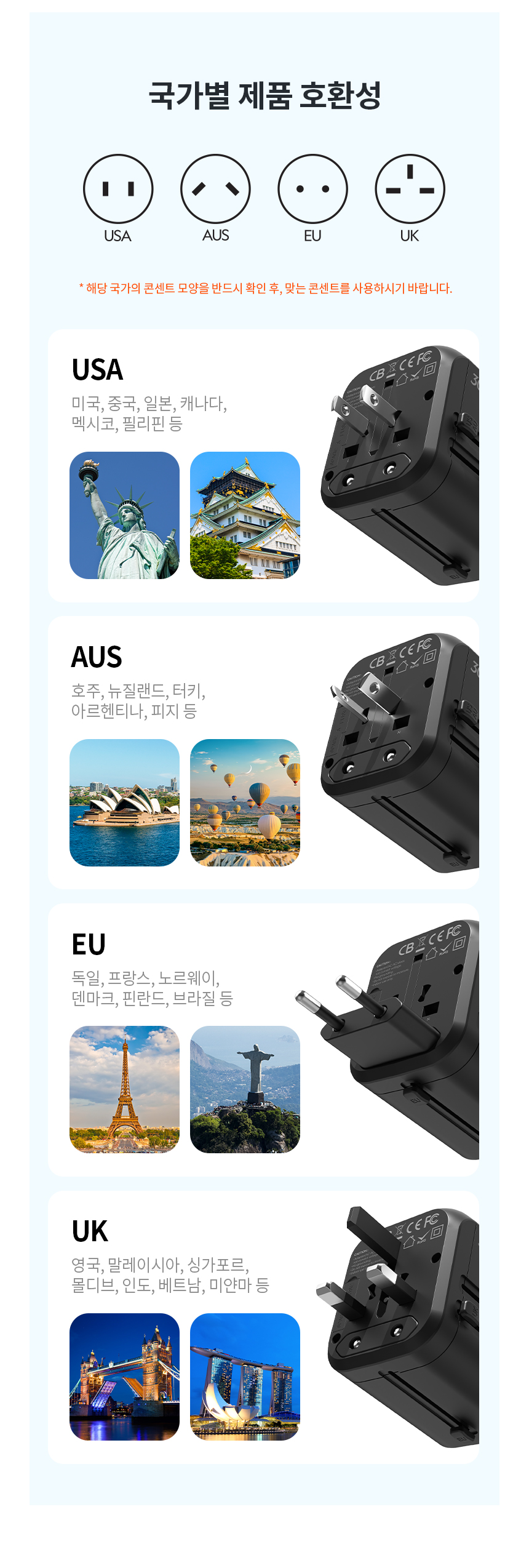 Nat Geo Travel Multi Adapter 30W_06.jpg