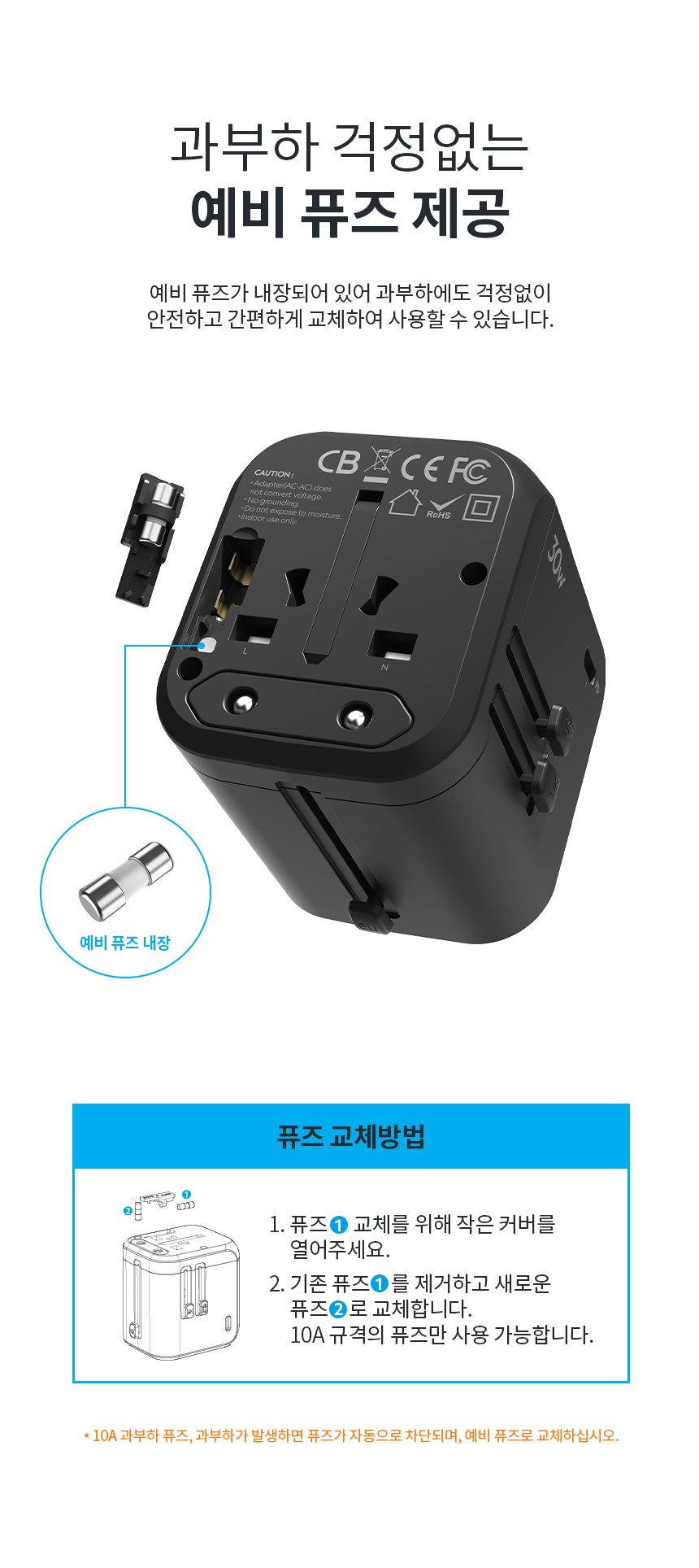 Nat Geo Travel Multi Adapter 30W_08.jpg