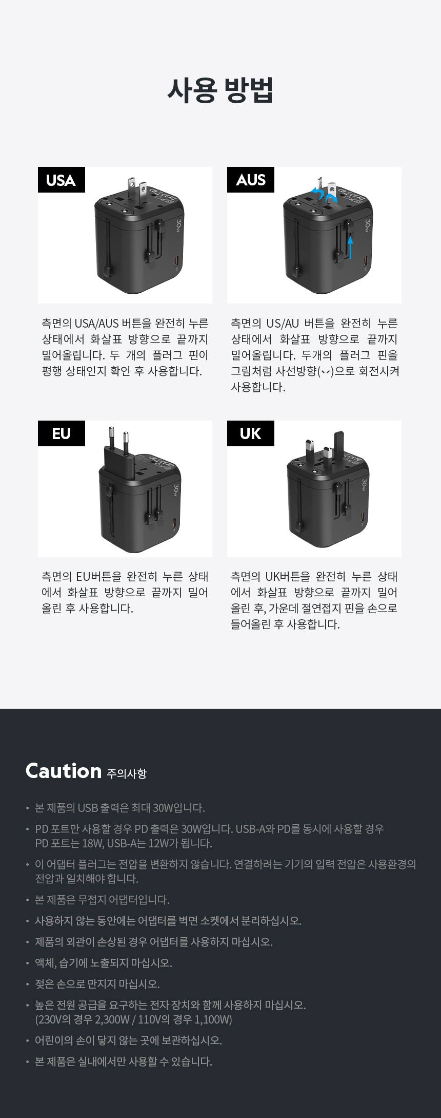 Nat Geo Travel Multi Adapter 30W_15.jpg
